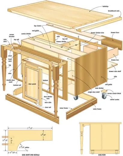 Teds woodworking pdf